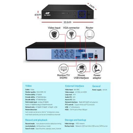NNEDSZ -CCTV Camera Security System Home 8CH DVR 1080P 4 Dome cameras with 1TB Hard Drive