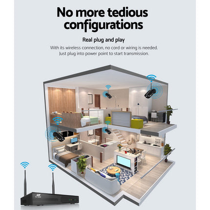 NNEDSZ - CCTV Wireless Security System 2TB 8CH NVR 1080P 4 Camera Sets