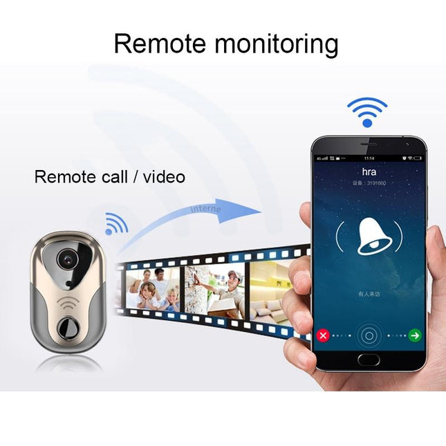 NNEDSZ Smart Wifi Doorbell With Hd Intercom Night Vision & Micro Sd Support - Gold